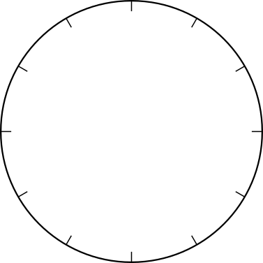 Clock Face